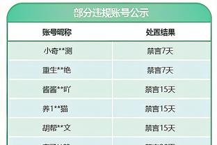 塔图姆谈末节赢25分：我们提升了强度 打得更快